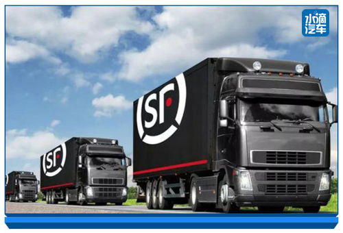 順豐跨界布局 新公司涉足新能源車銷售與票務(wù)代理業(yè)務(wù)